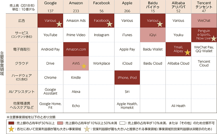 Post-digital. Not paying attention yet? Even the Japanese are!