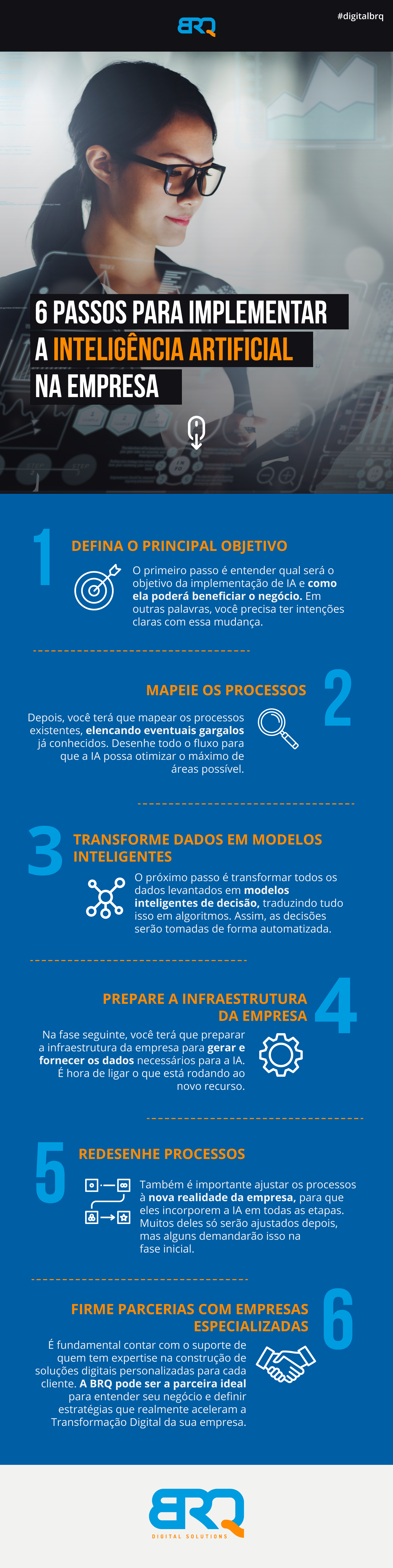 implementar inteligencia artificial